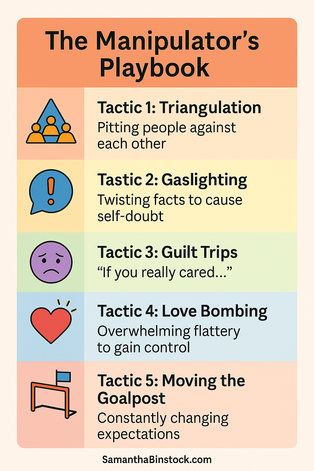table: the manipulator's playbook