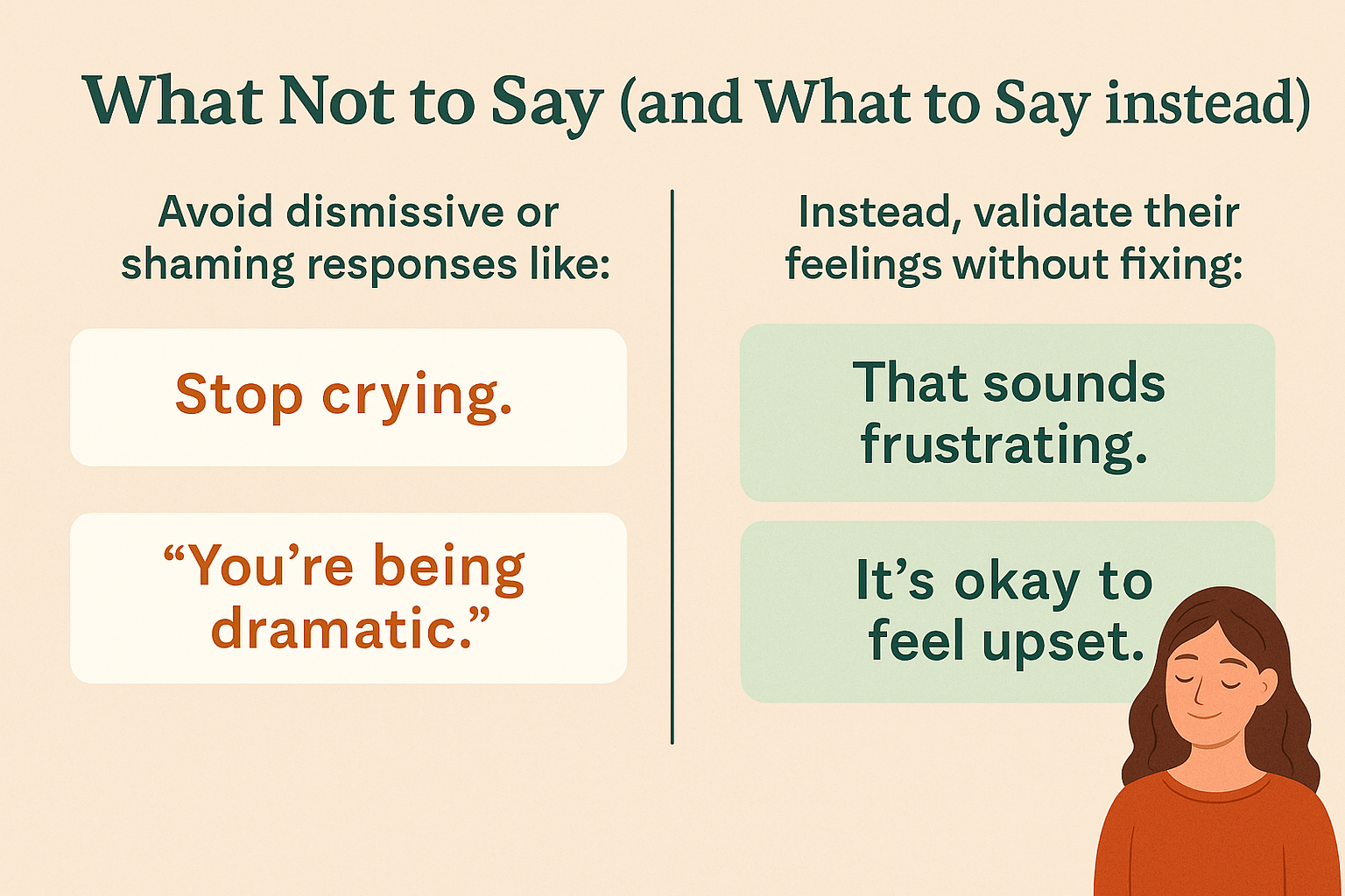 table - what not to say and what to say